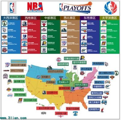 代表着球员 代表着球员