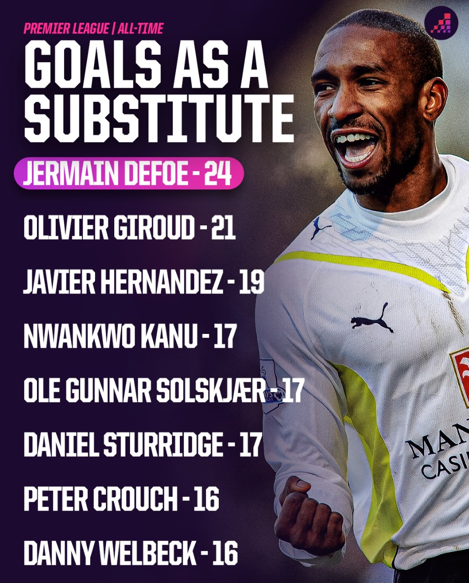 把重心放回 把重心放回