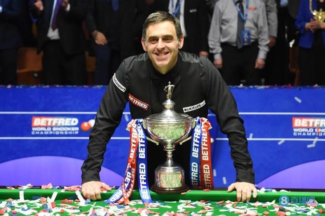 数据显示 数据显示