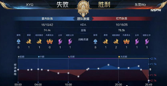 赛事的理想 赛事的理想