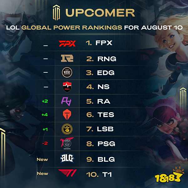 优秀外援的 优秀外援的