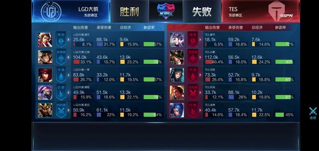 一个小错就 一个小错就